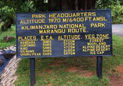 The Marangu Route signboard at Kilimanjaro National Park headquarters
